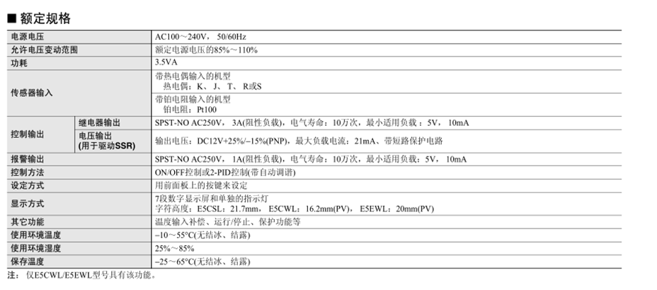原装正品欧姆龙(上海) OMRON 温控器 E5CWL-R1TC Q1TC Q1P R1P产品规格 